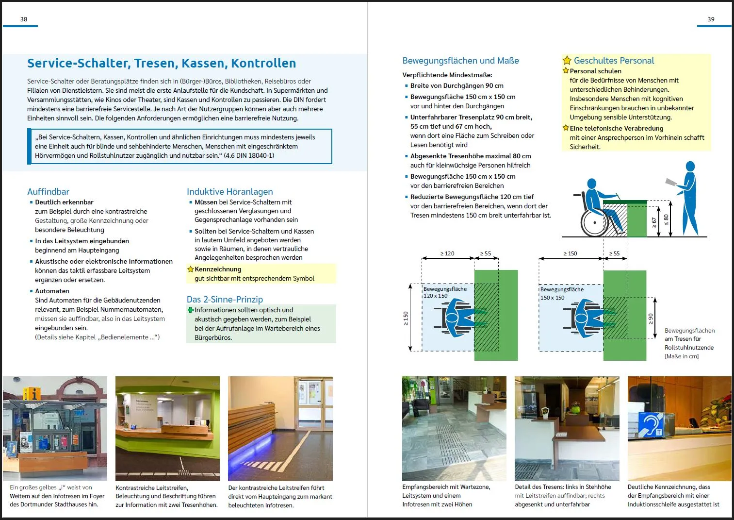 Doppelseite aus dem Leitfaden zum Thema Service-Tresen mit Text, farbigen Kennzeichnungen, Fotos und Zeichnungen. Zur Vergrößerung.