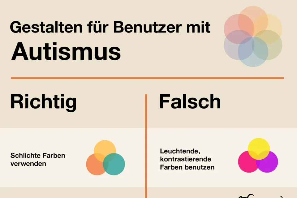 Ausschnitt des Posters Gestalten für Benutzer mit Autismus zur Verwendung schlichter statt leuchtender Farben von Home Office Digital unter der Creative Commons Lizenz CC-BY-NC-SA.