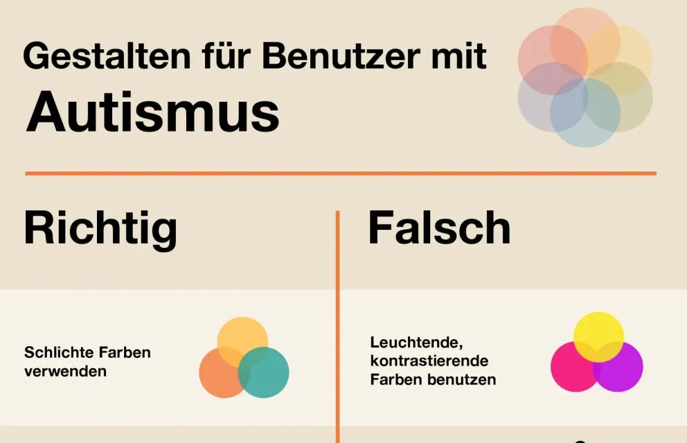 Ausschnitt des Posters Gestalten für Benutzer mit Autismus zur Verwendung schlichter statt leuchtender Farben von Home Office Digital unter der Creative Commons Lizenz CC-BY-NC-SA.